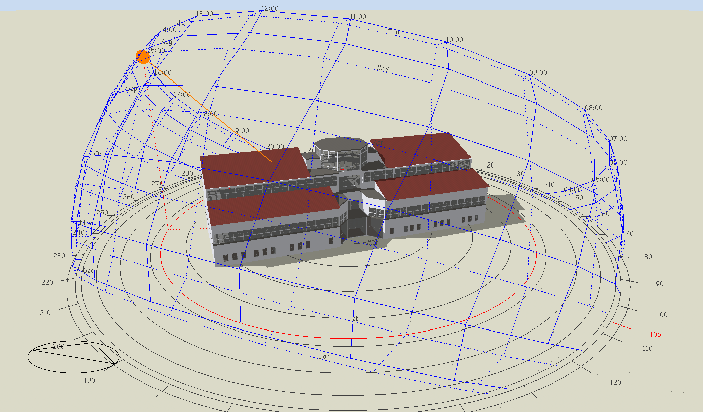 view of thermal model with sun path and shading